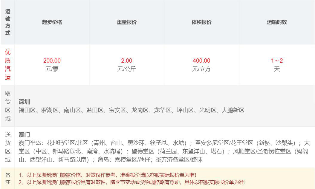 深圳到澳門搬家價格 深圳到澳門搬家價格